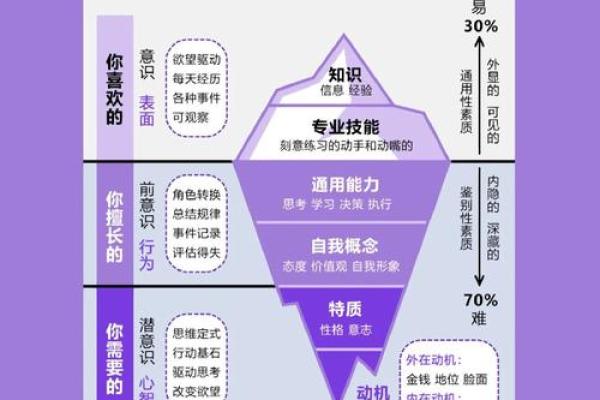 2019己亥年出生者的命运解析与人生指南 2019己亥年出生者的命运解析与人生指南