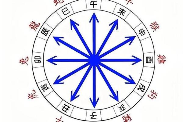 什么样的命局才能被称为美女命格？揭秘女性命理之美！