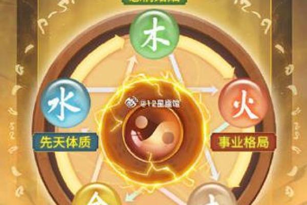 男火命与最般配命理分析：寻觅心灵的另一半之旅