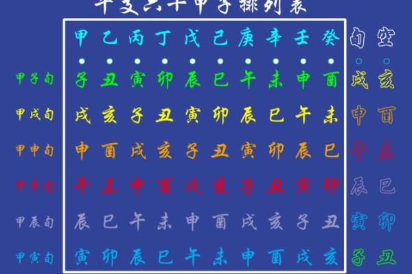 六十纳音：探秘命理的智慧与人生的方向