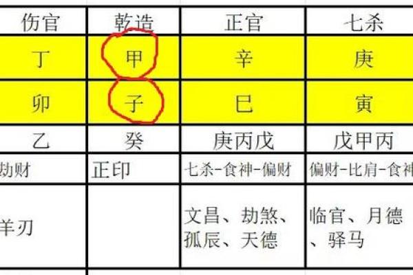 命理探秘：原命局与命局的深刻区别与影响解析