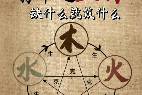 1987年出生的你，五行命理揭秘与性格分析