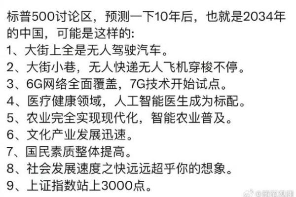 2034年，甲辰年：命运与机遇的交汇点