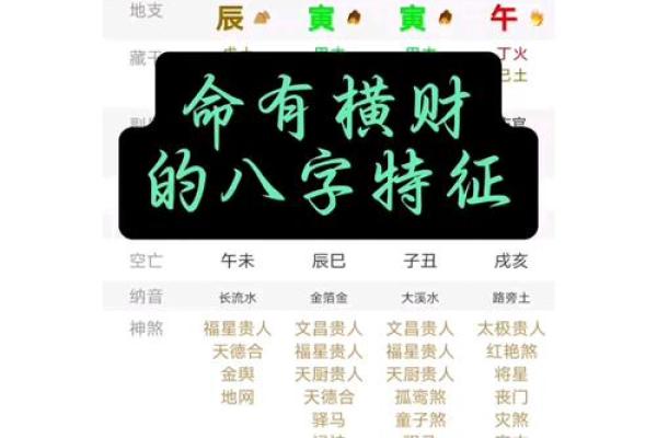 长流水命与八字命理：寻找最相配的命格之道