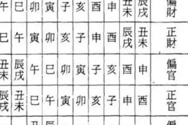 1945年出生的人五行属什么命解析命理与生活的关系