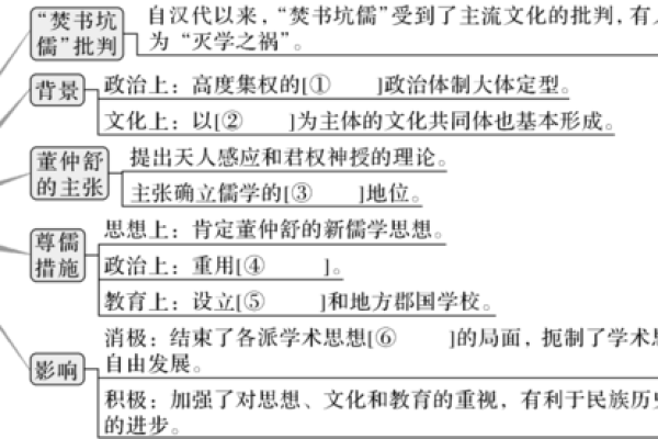 1839年：历史的转折点与文化的变迁