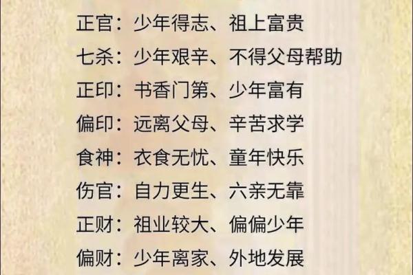 男命女命六亲代表与命理关系的探讨