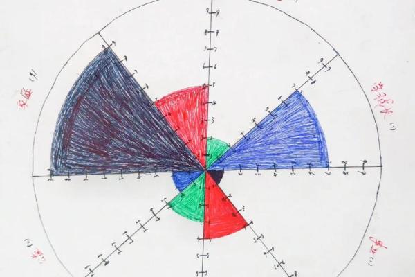 金命水猴与命理缺失：如何找到人生的平衡与幸福