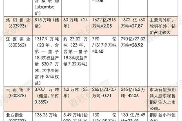 探秘：1981年出生的朋友，你的命格是金命吗？