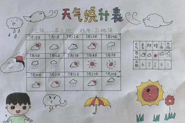 探索1992313命运的奥秘：人生的指引与选择