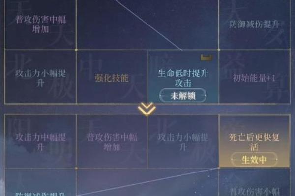 华佗最强命盘：揭秘古代智者的不凡人生轨迹