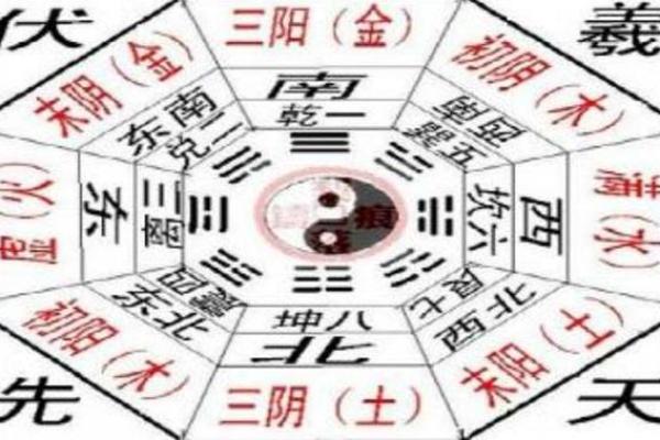 解码生辰八字：探寻20001025的命理奥秘与人生之路