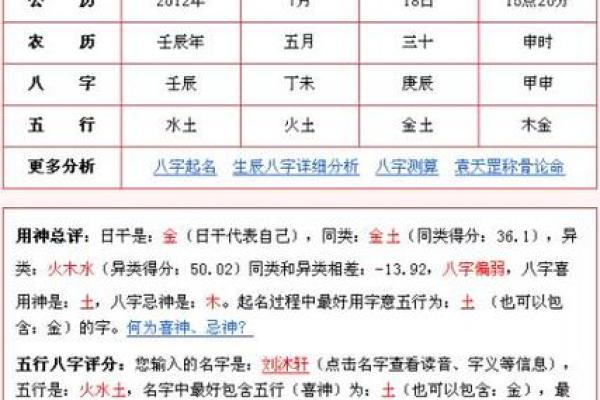 解码生辰八字：探寻20001025的命理奥秘与人生之路