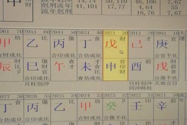 脾气与命运：从性格看人生轨迹的奥秘