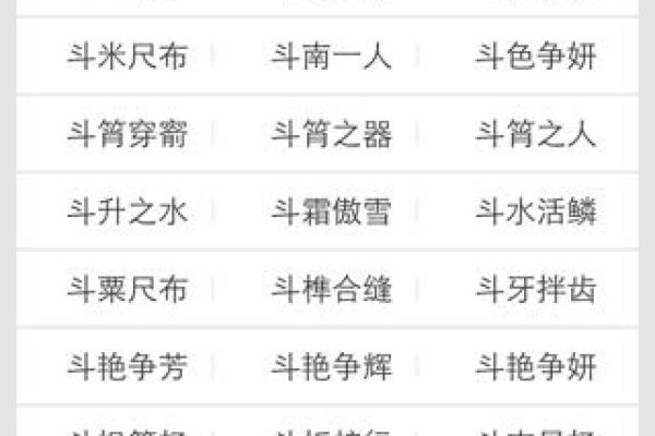 全民猜成语：奇妙的成语世界，解密字里藏的智慧