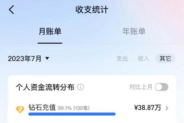 1981年1月出生的人：命运与性格的独特组合