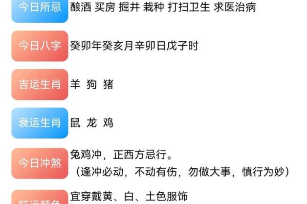 2023年生肖财富运势大揭秘：这几个生肖注定富贵非凡！