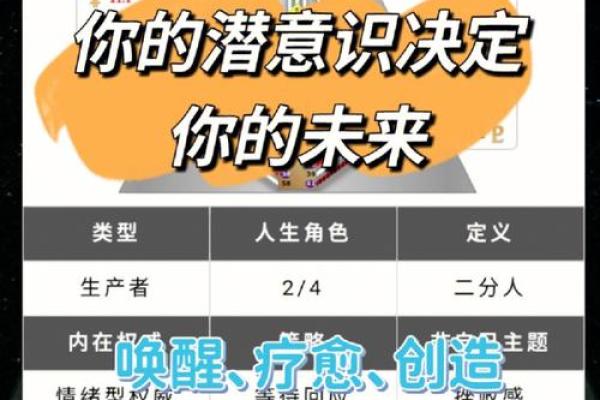 解读1985年10月8日出生的命运与个性特征