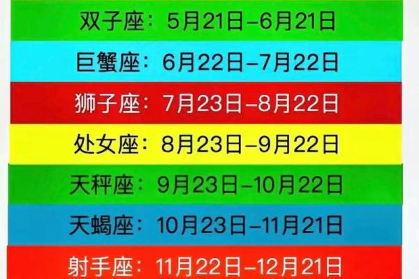 探索2016年3月3日出生者的命格与性格特征