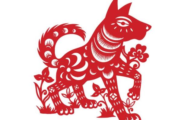 94年属狗人命格解析：忠诚与奋斗的象征