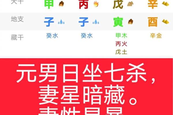 解读命理：相冲命局的奥秘与化解方法