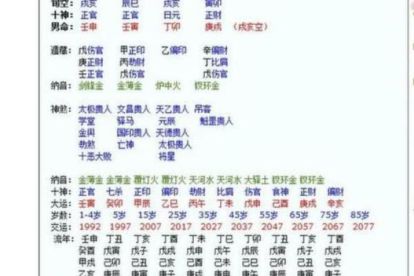 2020年是什么命？探索命理与八字的奇妙关系