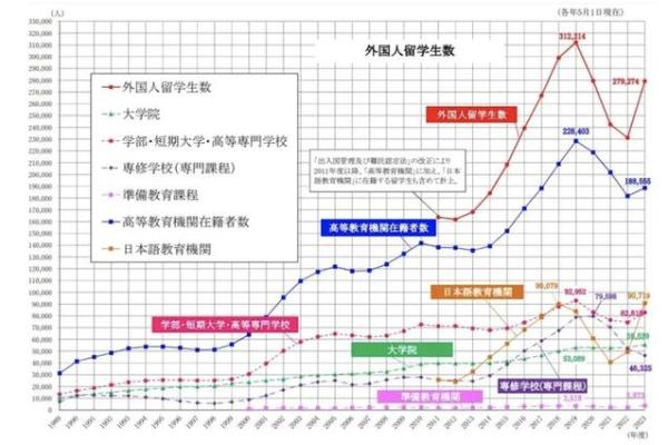 1976年8月7日出生者的命运与性格解读：生于风云变幻之时的独特人生