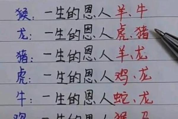 1983年出生的猪命：命理解析与人生智慧