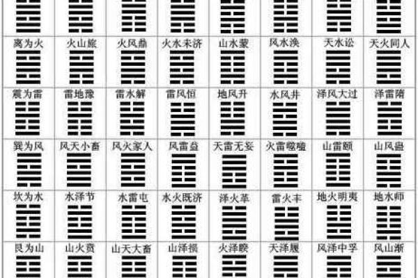 艮命与乾命：缺乏与命运的平衡之道如何塑造人生