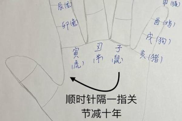 屋上土命与相生相克的命理关系探究 屋上土命与相生相克的命理关系探究