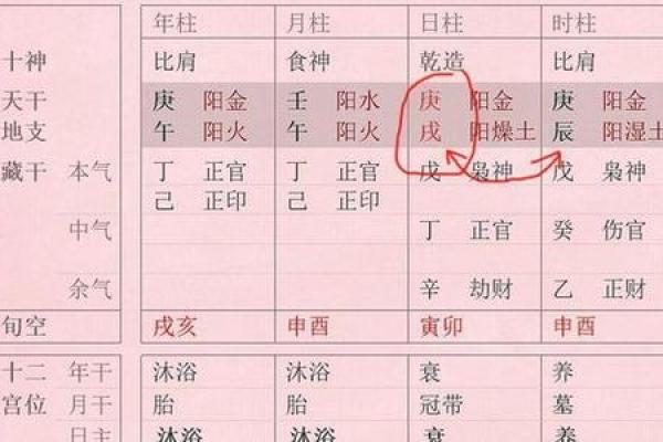 1985年出生的人命运解析:八字与人生道路的秘密 1985年出生的人命运解析:八字与人生道路的秘密