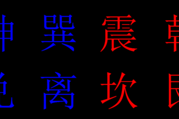 根据兑命和艮命的特性，选择合适颜色的卧室床具，提升运势与舒适度