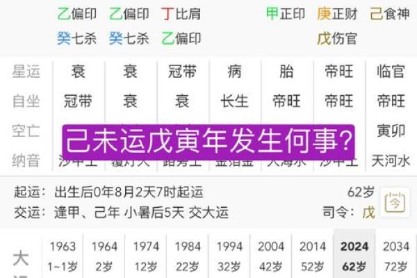 1938年命理揭秘：揭开命运的神秘面纱