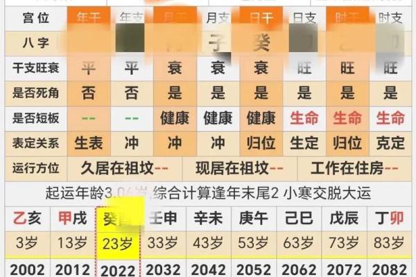 癸水命与哪些命理最相合，助你提升运势，迎接美好人生！