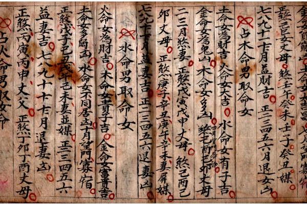 1974年水命者的命理解析：缺失与补救之道