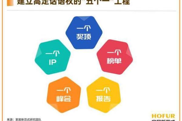 从命运到命名：探究“命”的深层意义与相关词汇