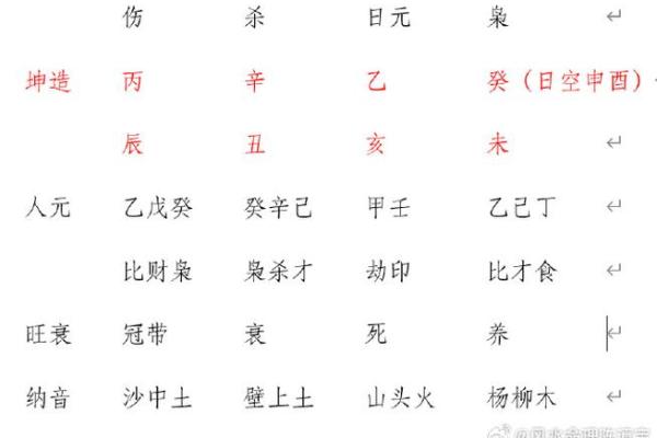 命理中的“命好”：解析命好究竟意味着什么？