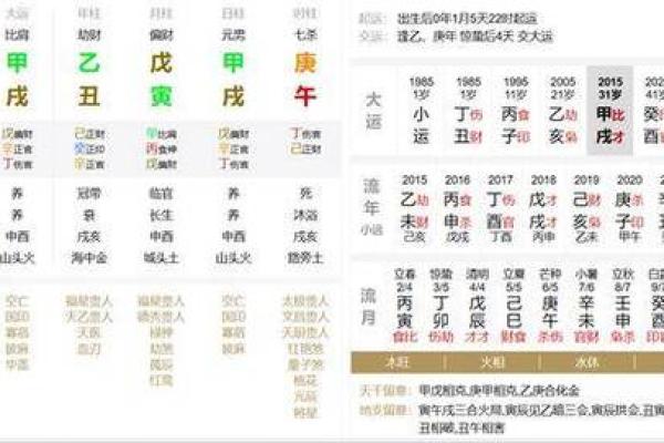 命理中的“命好”：解析命好究竟意味着什么？