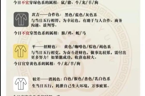 水命与哪些命相合结婚最佳，2024年八字合婚指南