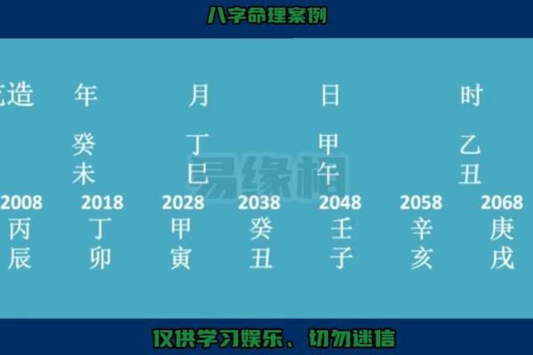 1992年正月出生的八字命理解析与人生走向 1992年正月出生的八字命理解析与人生走向