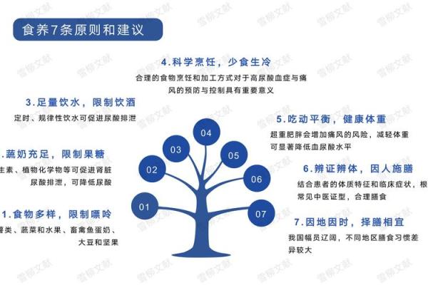 水命与哪些命相合结婚最佳，2024年八字合婚指南