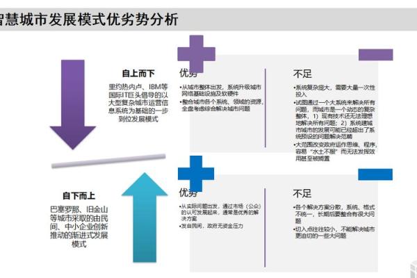 借势而起，用成语探寻人生智慧之路