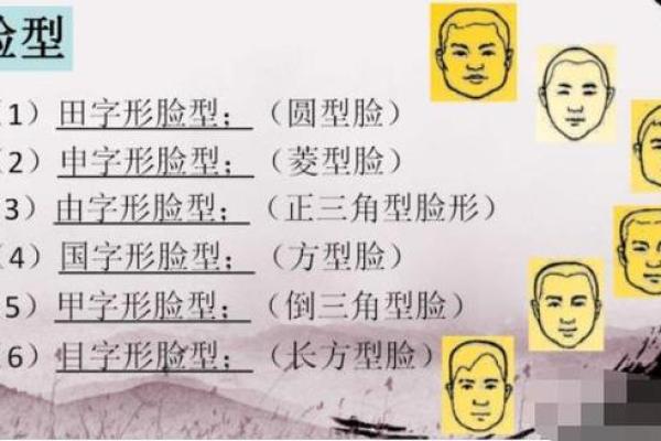 用字脸型的女人：命运与个性深度解析