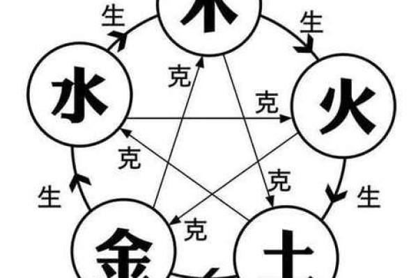 大林木命男与最佳配命:相生相合的命理搭配解析 大林木命男与最佳配命:相生相合的命理搭配解析