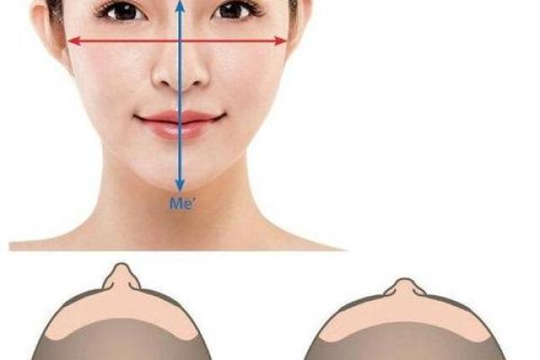头骨圆润，命运如何？揭秘头型与性格关系