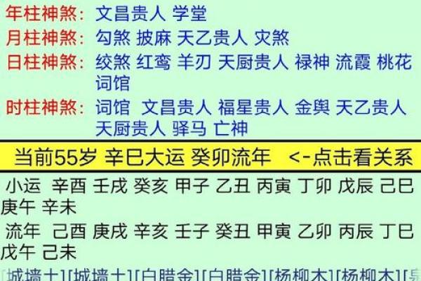 解读命局中的官星：如何通过八字看人生方向与职业发展