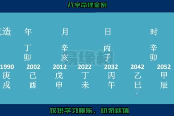 2022年纳音解析：探索八字命理与个人运势的奥秘