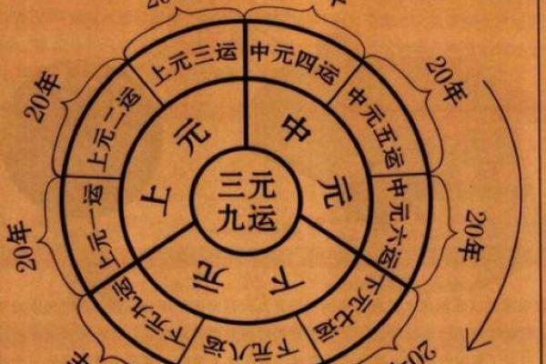 2027年马年适合什么命格？解析马年命理与人生运势