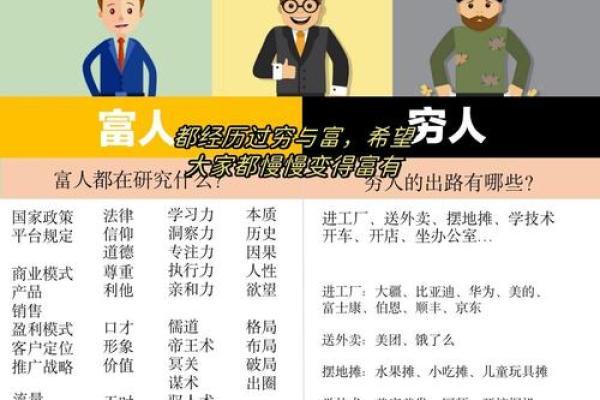 1988年：财富之年与命运的新篇章