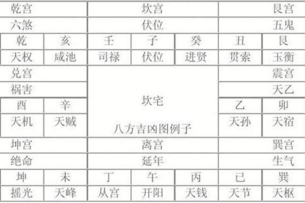 巽命与震命的相生关系：揭开命理的神秘面纱